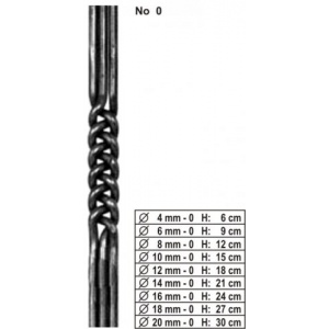 diakosmhtiko-sidhrou_no0