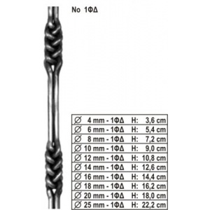 diakosmhtiko-sidhrou_no1fd