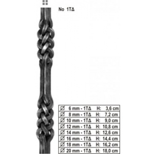 diakosmhtiko-sidhrou_no1td