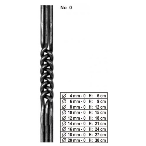 diakosmhtiko-sidhrou_no0
