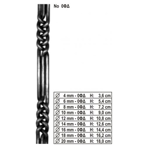 diakosmhtiko-sidhrou_no0fd