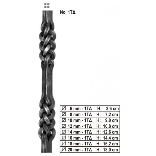 diakosmhtiko-sidhrou_no1td