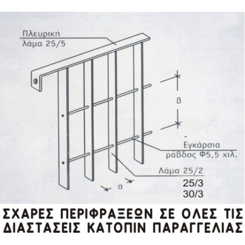 sxara_perifraksis_65_sxedio1