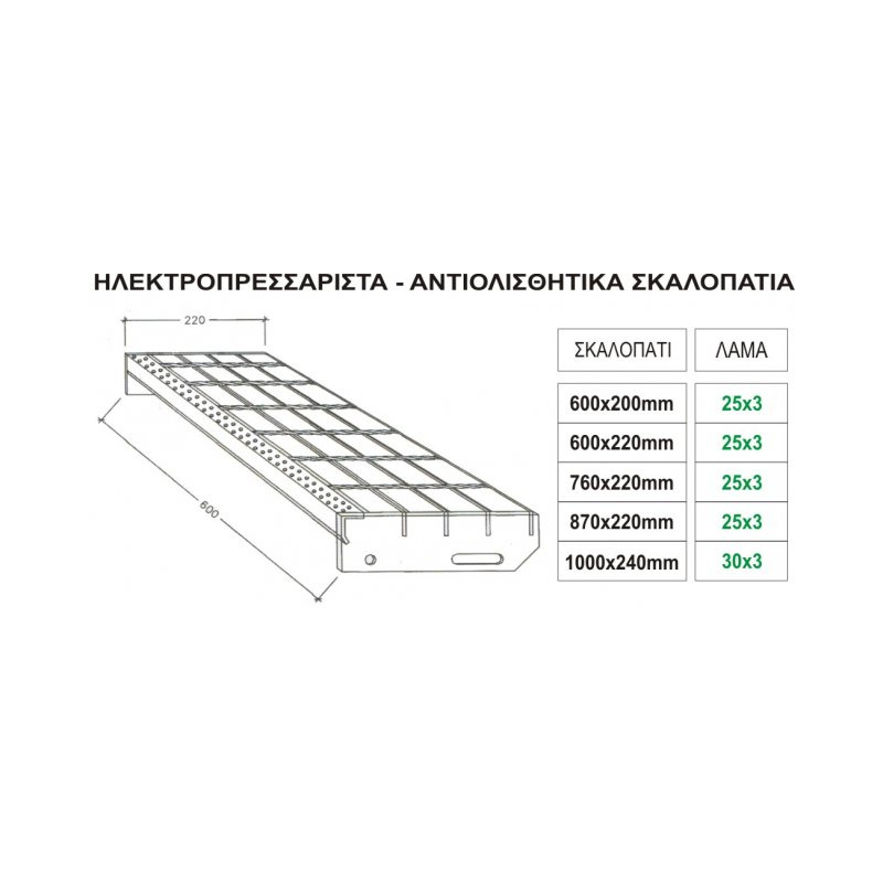 skalopati_hlektropressaristo_62
